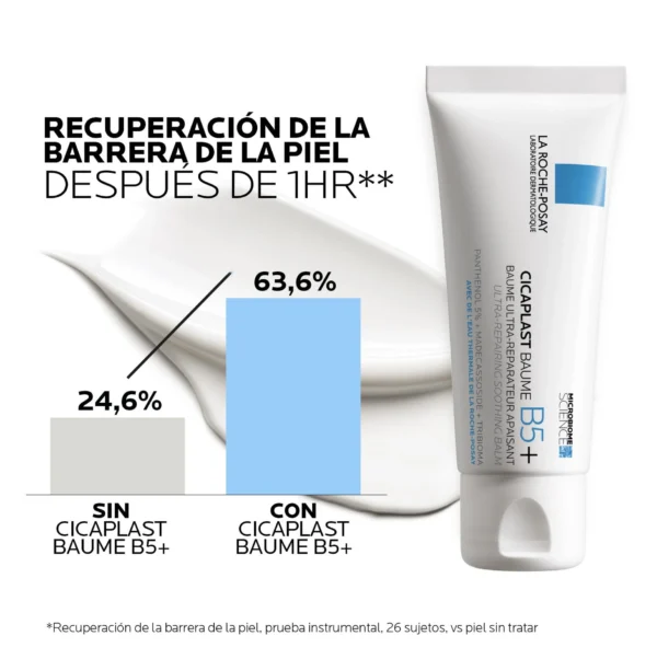 La Roche Posay Cicaplast Baume Ultra-Reparateur Apaisant B5+ 40ml - Image 3